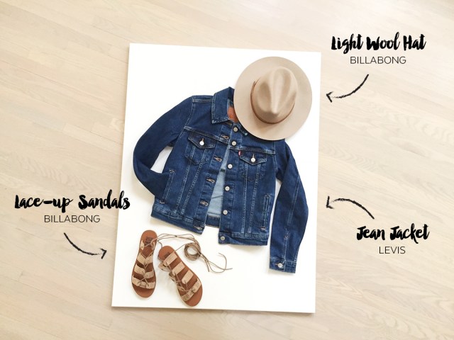 NEON Spring Look - Outfit Details.jpg